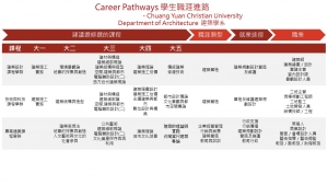 投影片1