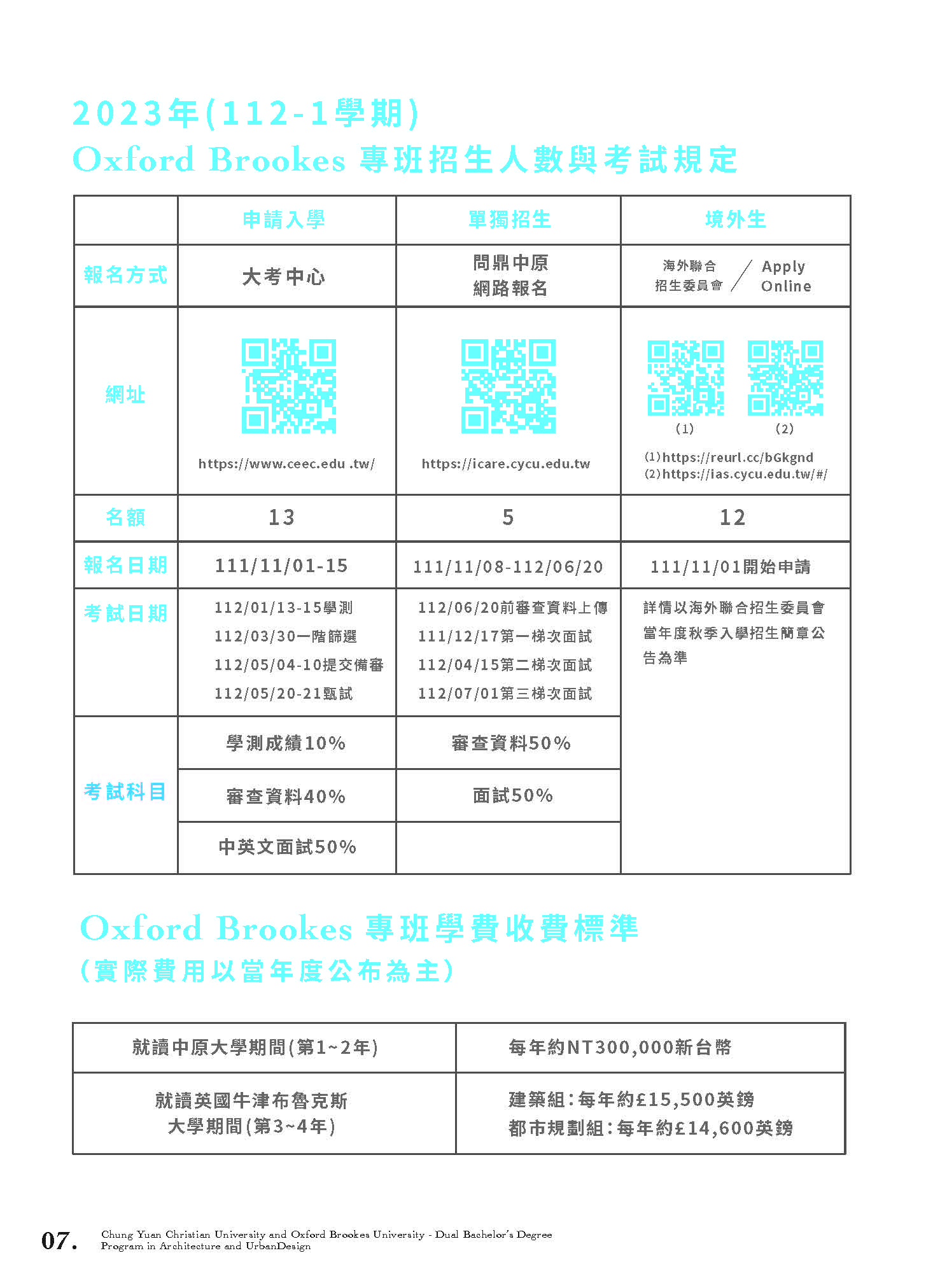 OBU招生專刊印刷20230111核對版_頁面_08