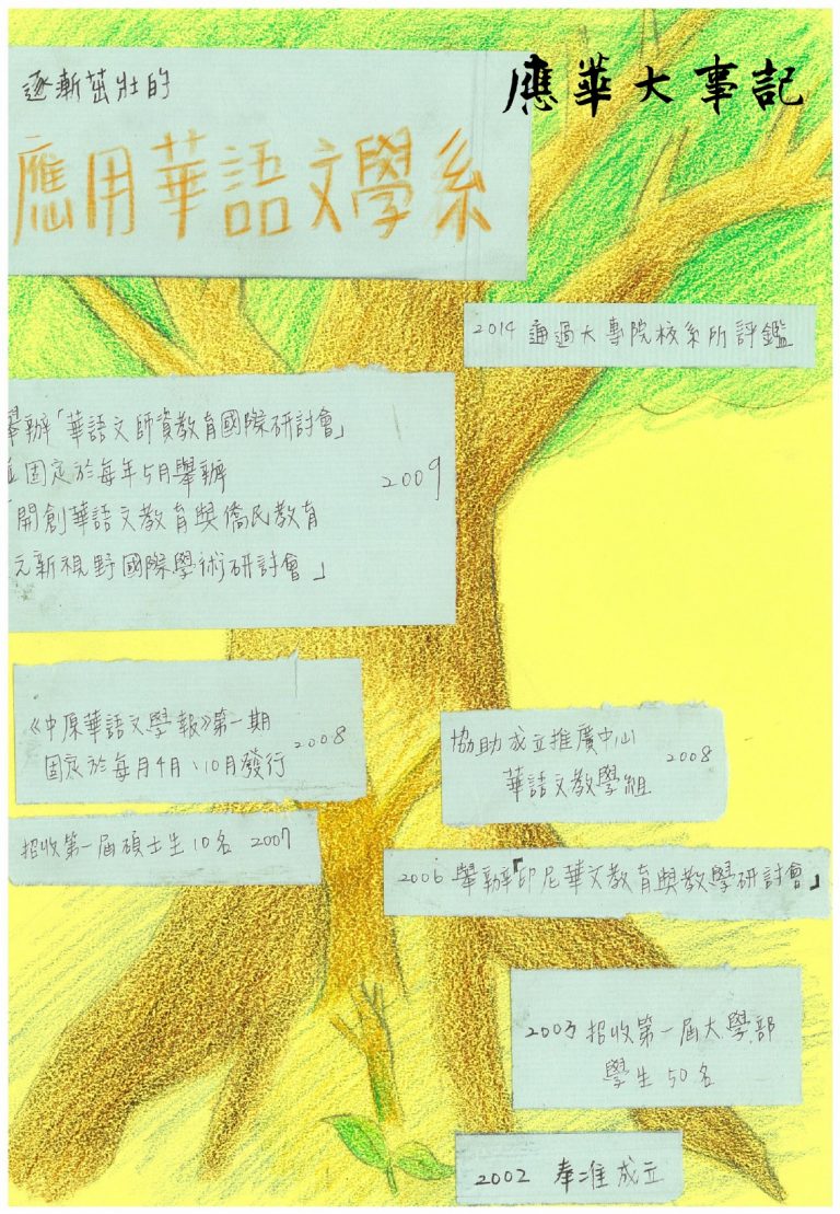 【應華系】第四期系刊_page-0008